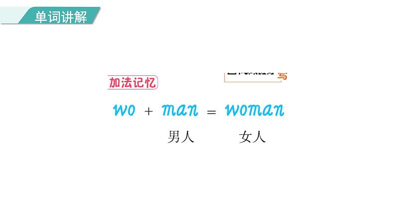 Unit 1 Lesson3 Who Is Singing？图片版课件+素材08