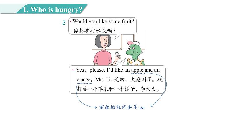 Unit 1 Lesson 4 Who Is Hungry_ 图片版课件+素材04