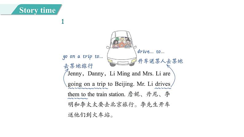 Unit 1 Lesson6 A Famous Football Player 图片版课件 +视频03