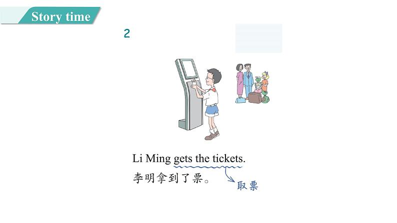 Unit 1 Lesson6 A Famous Football Player 图片版课件 +视频04