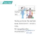 Unit 1 Lesson6 A Famous Football Player 图片版课件 +视频