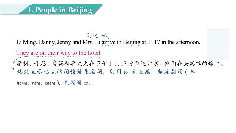 Unit 2 Lesson 7 Arriving in Beijing 图片版课件+素材03