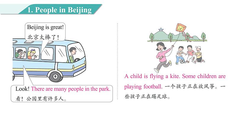 Unit 2 Lesson 7 Arriving in Beijing 图片版课件+素材04