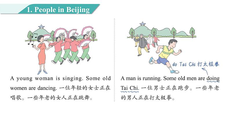 Unit 2 Lesson 7 Arriving in Beijing 图片版课件+素材05