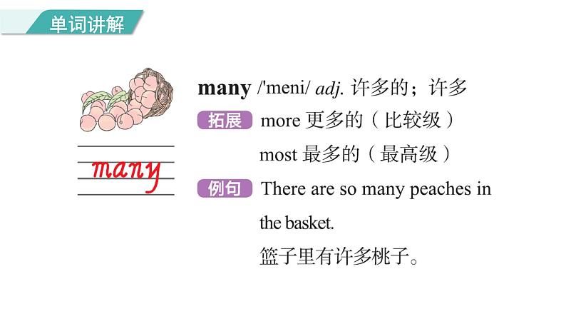 Unit 2 Lesson 7 Arriving in Beijing 图片版课件+素材07