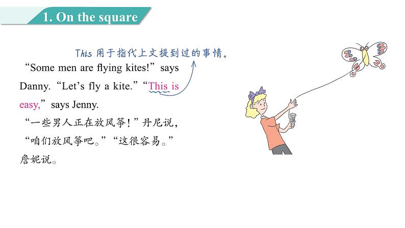 Unit 2 Lesson 8 Tian'anmem Square 图片版课件+素材04