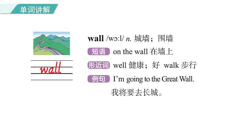 Unit 2 Lesson 10 The Great Wall 图片版课件+素材07