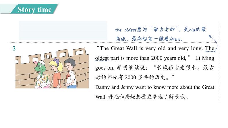 Unit 2 Lesson 12 A Visit to the Great Wall 图片版课件+素材06