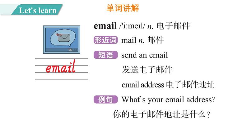 Unit 3 Lesson 13 Let's Buy  Postcards 图片版课件+素材05