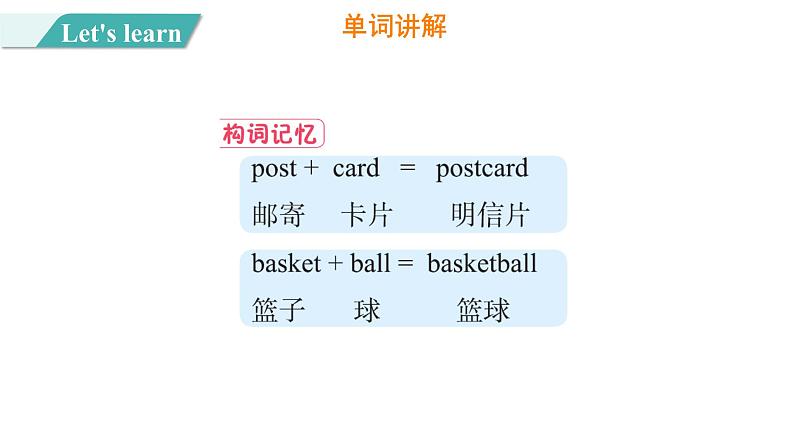 Unit 3 Lesson 13 Let's Buy  Postcards 图片版课件+素材08