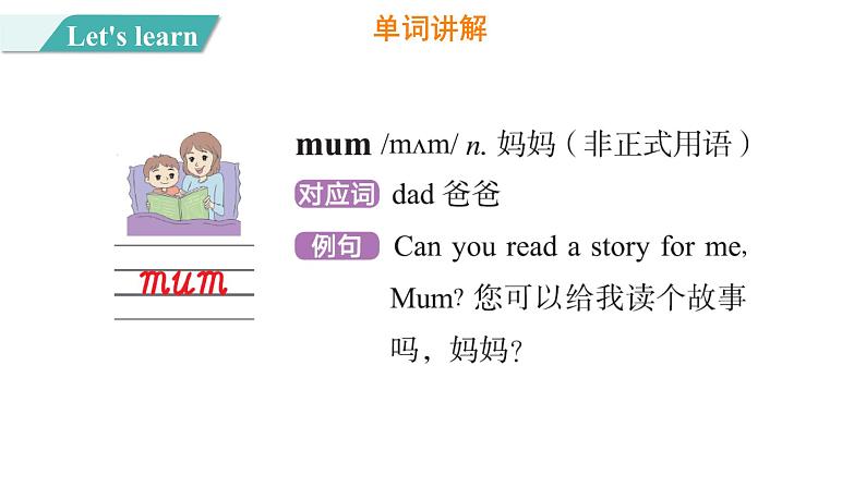 Unit 3 Lesson 14 Jenny Writes a Postcard 图片版课件+素材06