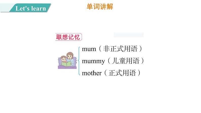 Unit 3 Lesson 14 Jenny Writes a Postcard 图片版课件+素材07