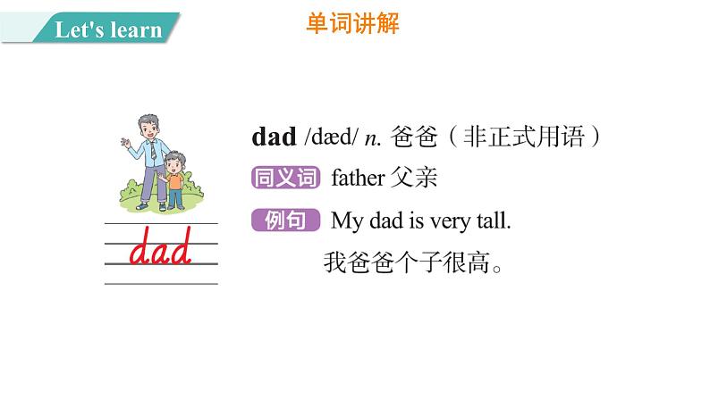 Unit 3 Lesson 14 Jenny Writes a Postcard 图片版课件+素材08