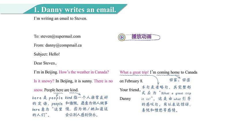 Unit 3 Lesson 17 Danny’s Email图片版课件+素材03