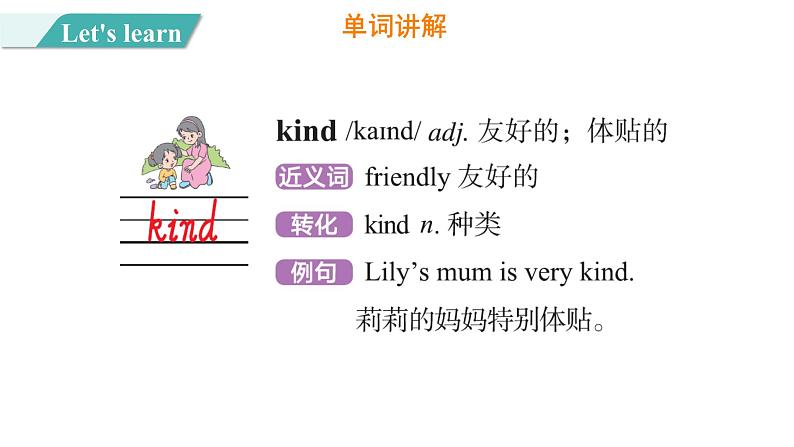 Unit 3 Lesson 17 Danny’s Email图片版课件+素材04