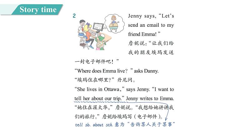 Unit 3 Lesson 18 Little Zeke Sends an Email图片版课件+素材05