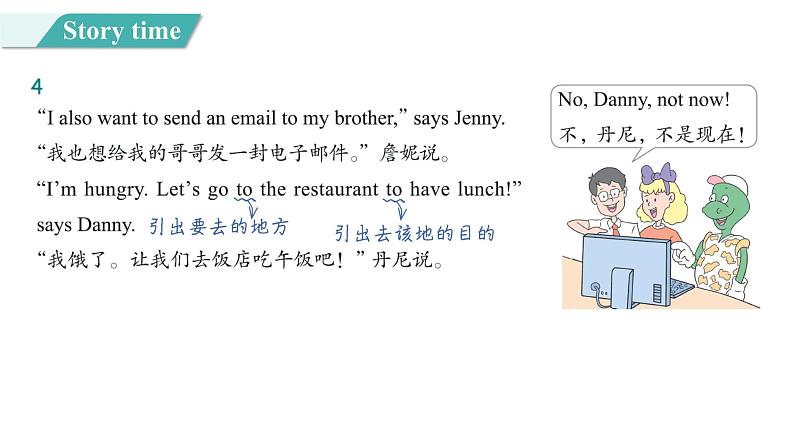 Unit 3 Lesson 18 Little Zeke Sends an Email图片版课件+素材07