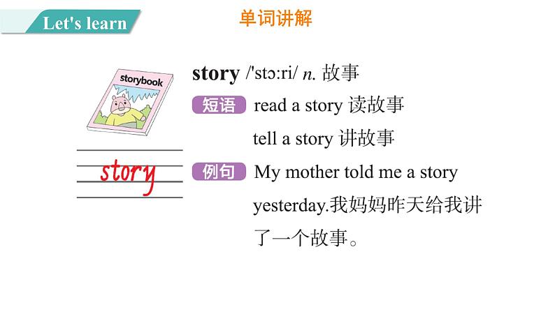 Unit 4 Lesson 19 Li Ming Comes Home 图片版课件+素材05