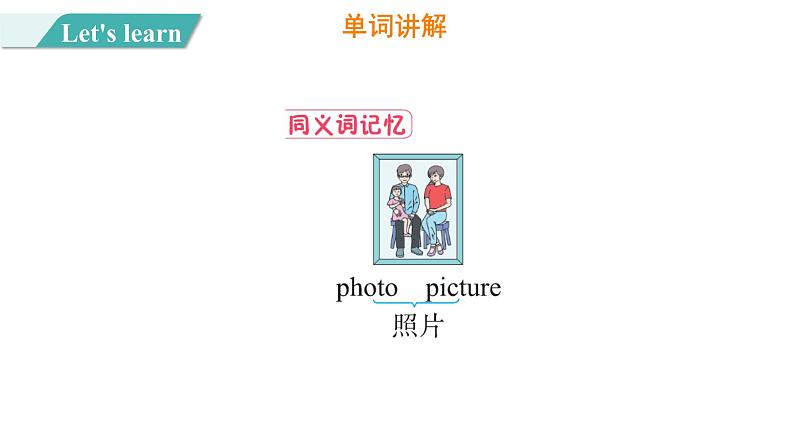 Unit 4 Lesson 21 Look at the Photos图片版课件+素材08