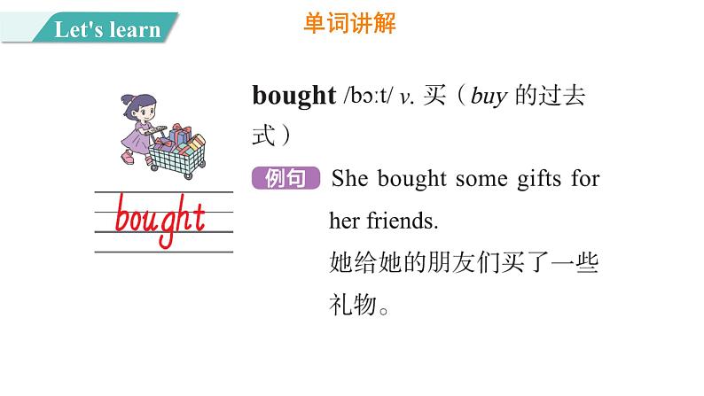 Unit 4 Lesson 22 Gifts for Everyone图片版课件+素材05