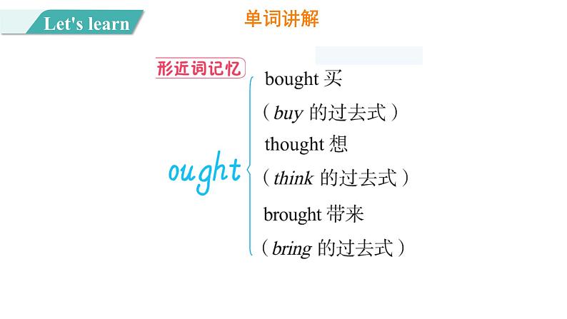 Unit 4 Lesson 22 Gifts for Everyone图片版课件+素材06