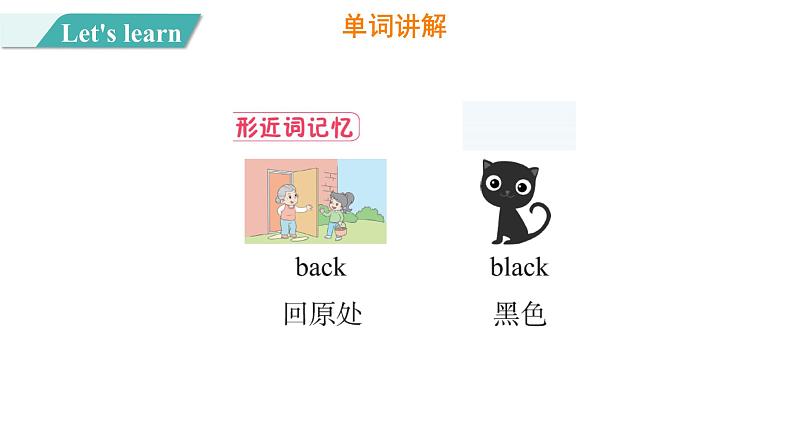 Unit 4 Lesson 23 An Email from Li Ming图片版课件+素材06