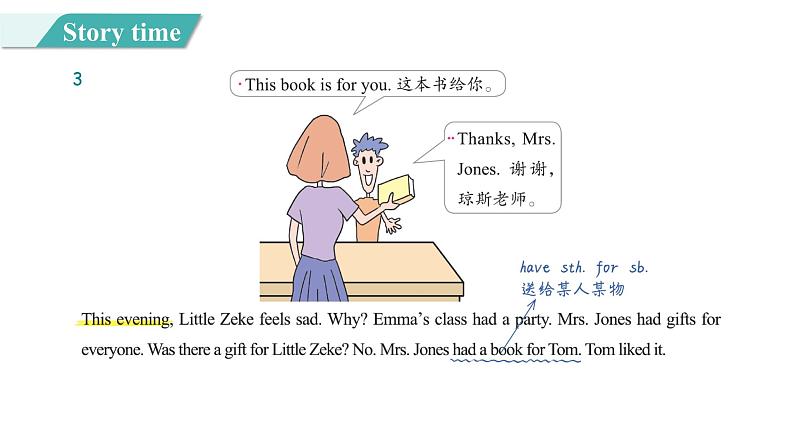 Unit 4 Lesson 24 A Gift for Little Zeke图片版课件+素材05