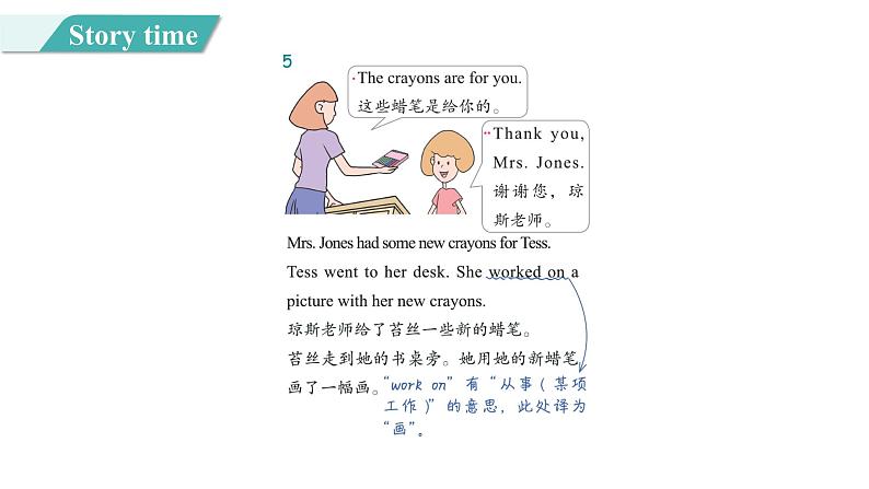 Unit 4 Lesson 24 A Gift for Little Zeke图片版课件+素材07