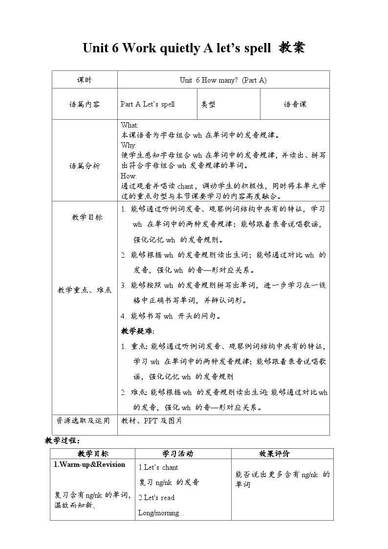 【公开课】Unit 6 Work quietly A Let's spell 课件+教案+练习+素材01