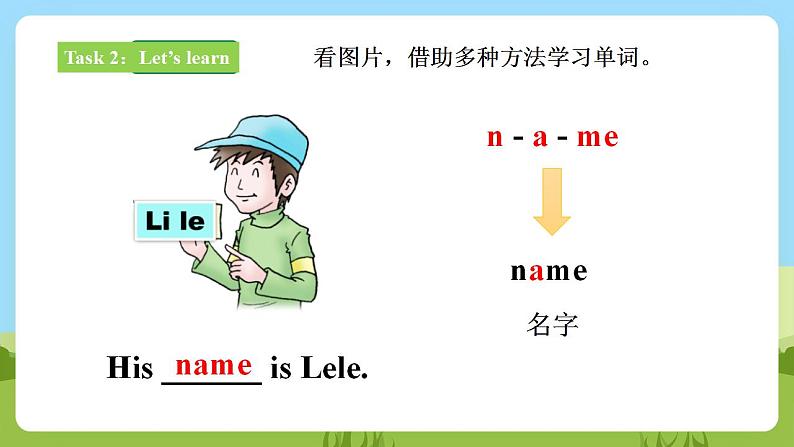 【新课标】Unit 1 Lesson 3 What does it mean 第1课时 课件+教案+练习+素材06