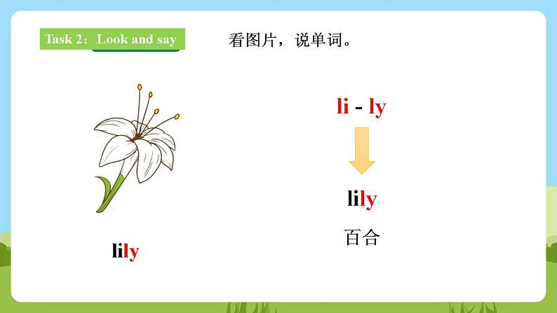 【核心素养目标】Lesson 3 What does it mean 第2课时 课件 第6页