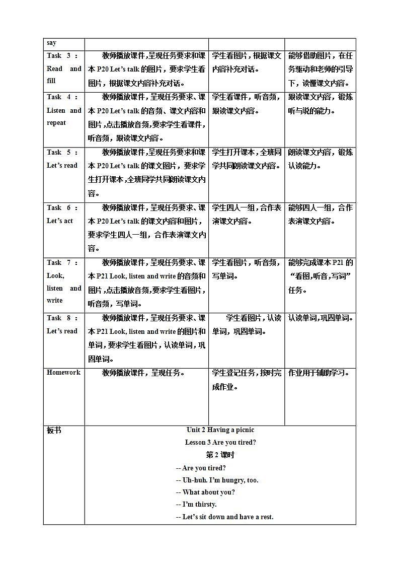 【新课标】Unit 2 Lesson 3 Are you tired 第2课时  课件+教案+练习+素材02