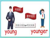 【公开课】Unit 1 How tall are you PA Let's learn 课件+教案+练习+素材