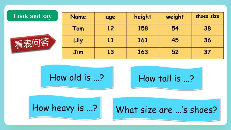 【公开课】Unit 1 How tall are you PB Read and write 课件+教案+练习+素材04