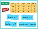 【公开课】Unit 1 How tall are you PB Read and write 课件+教案+练习+素材