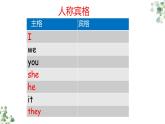 1A Unit14-Unit15 Total Review课件 新概念英语青少版