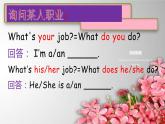 1A Unit 6课件新概念英语青少版