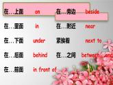 1A Unit 14课件新概念英语青少版