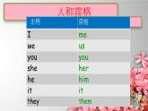 1A Unit 15课件新概念英语青少版