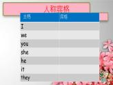 1A Unit 15课件新概念英语青少版