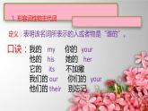 1A上 Oral  Test课件新概念英语青少版