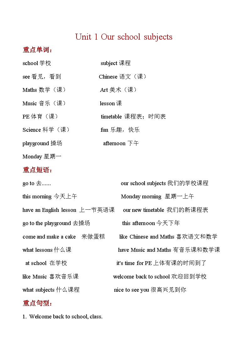 寒假预习：单元知识梳理+巩固练习+Unit+1+四年级英语下册+译林版（三起）含答案01