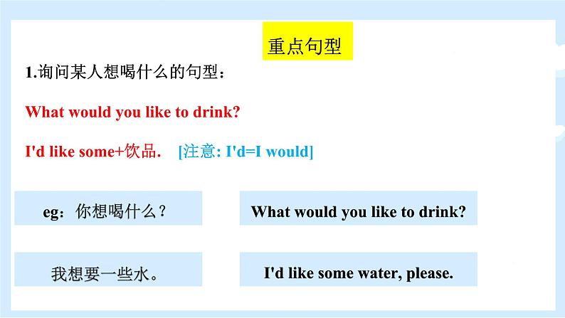 Unit 3 What would you like？ 单元复习 课件+知识点+测试卷（含听力 有解析）07