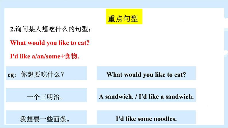 Unit 3 What would you like？ 单元复习 课件+知识点+测试卷（含听力 有解析）08