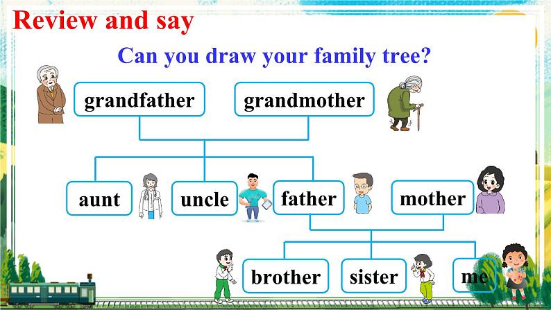 Unit 3 Lesson 18 精通英语3下[PPT课件+教案+习题]03