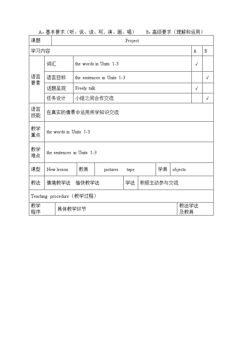 Fun Time 1 Project 精通英语3下[PPT课件+教案]01