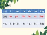 外研版（三起）英语五年级下册 M5U2 It's too big for you课件