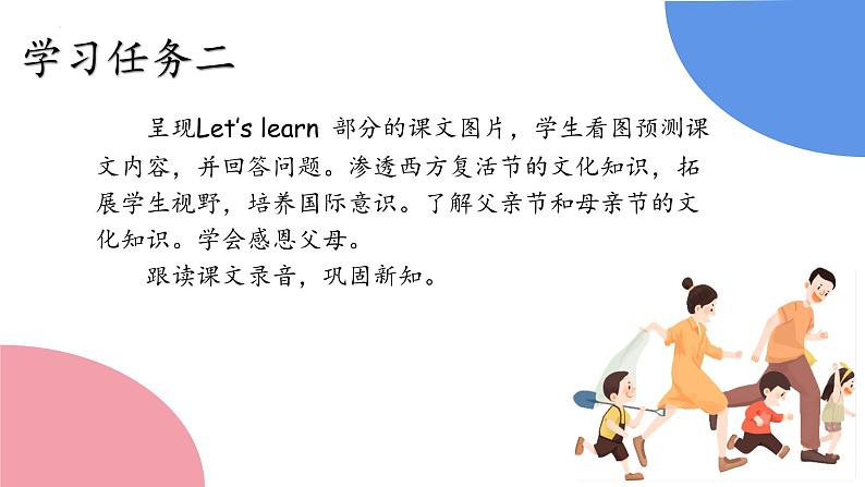 Unit2 My family 第2课时（教学课件）Part A Let's learn&Let's chant-三年级英语下册同步精品系列（人教版PEP版)第5页