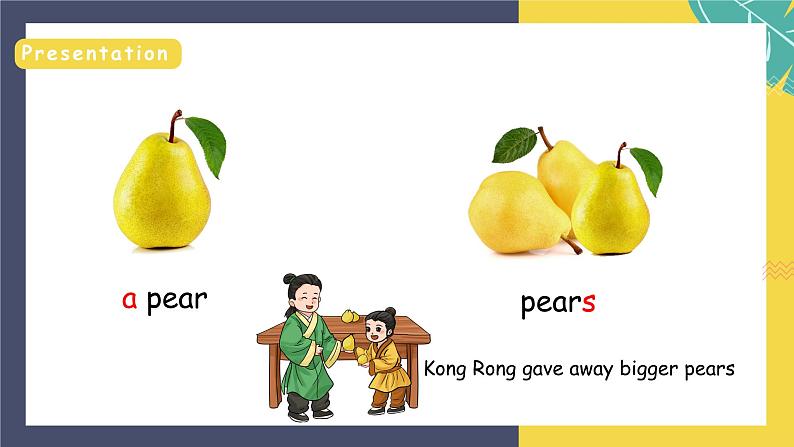 Unit5 Do you like pears 第2课时PartA Let's learn&Let's chant-三年级英语下册人教PEP版第8页