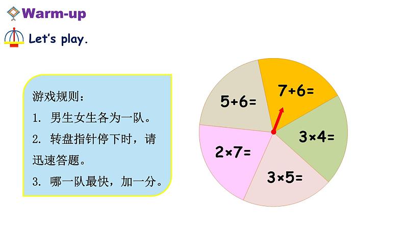 Unit6 How many 第5课时（教学课件）Part B Let's learn&Let's chant-三年级英语下册同步精品系列（人教PEP版）03